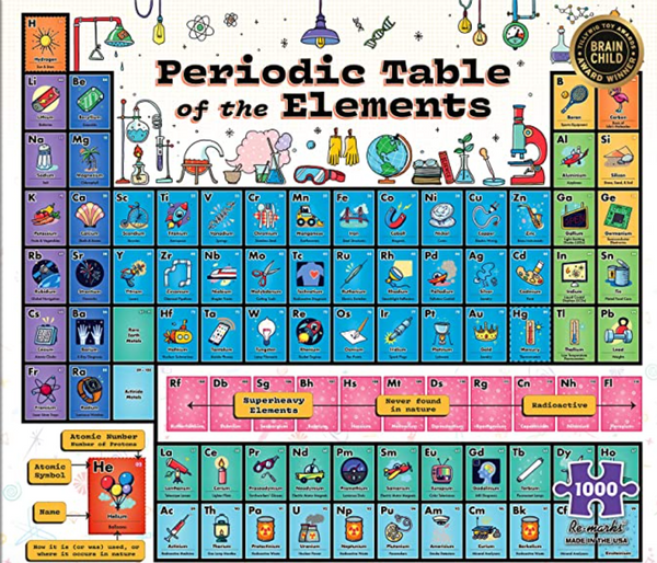 1000 Piece Periodic Table Puzzle